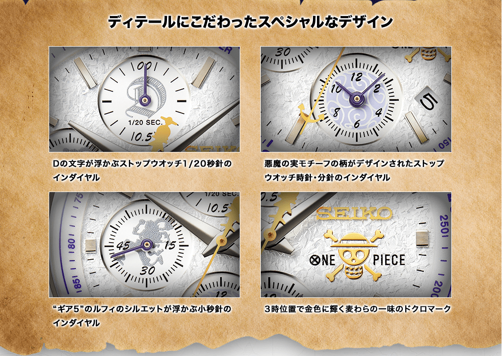 Seiko & One Piece Monkey D Luffy 4